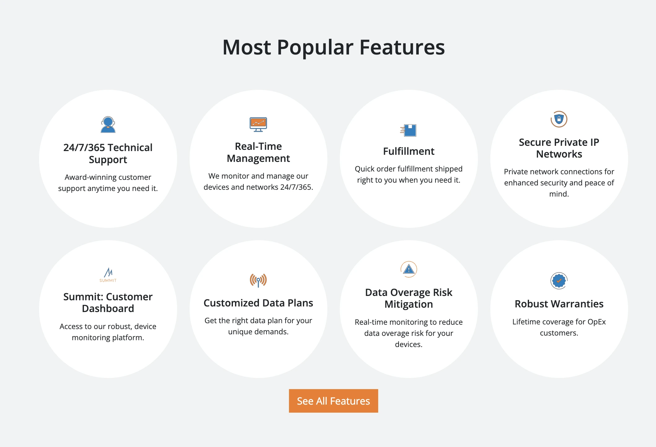 Product callout as circles